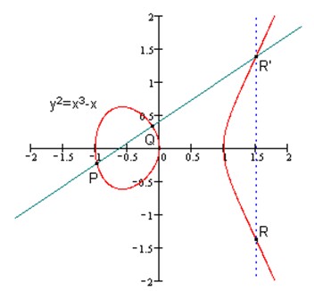 1522226202249067.gif ECC介绍.gif