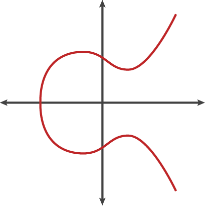1522228314578088.png ecc2.png