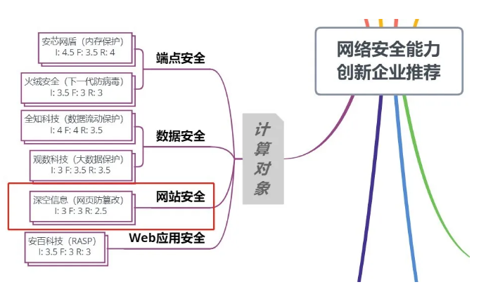1593729420866961.png image.png