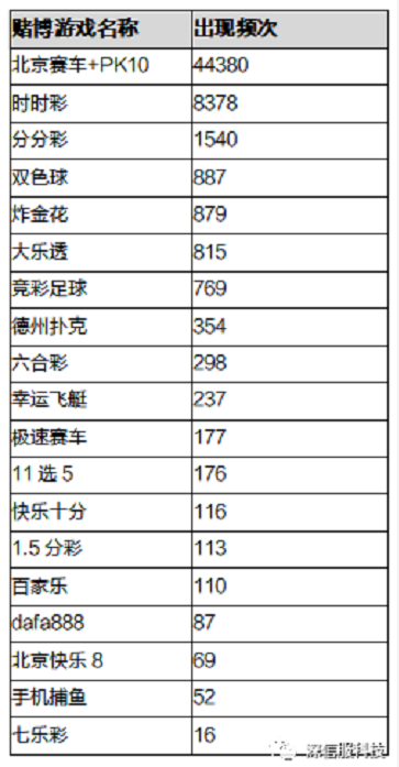 1595446759137637.png image.png