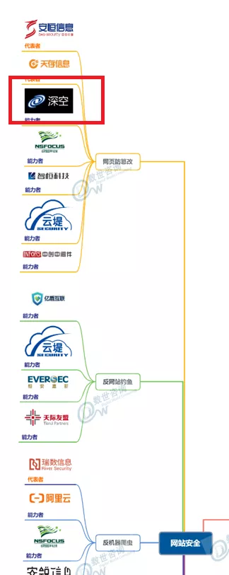 1606260704651716.png image.png