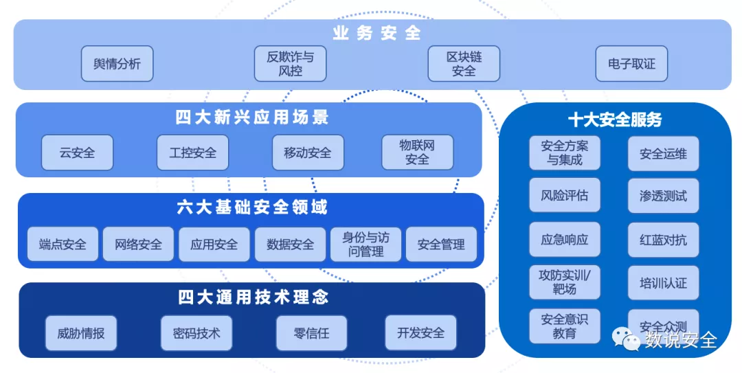 1606261201304406.png image.png