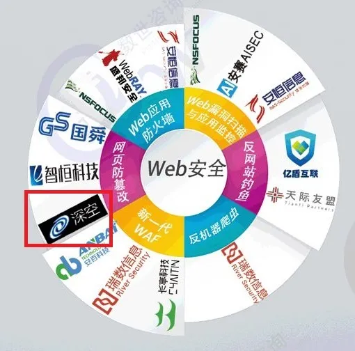 1606261616880516.png image.png