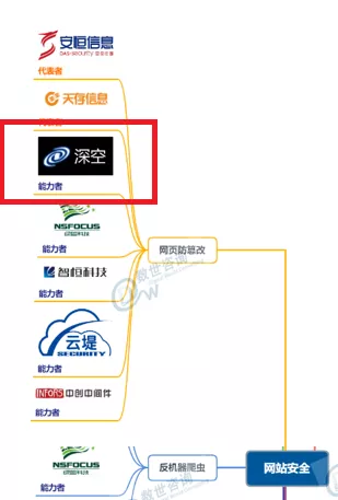 1606261754122029.png image.png