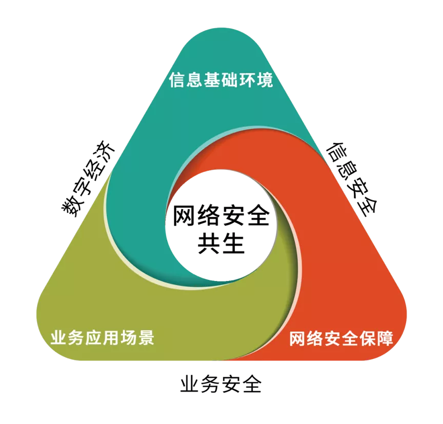 1606262399183057.png image.png