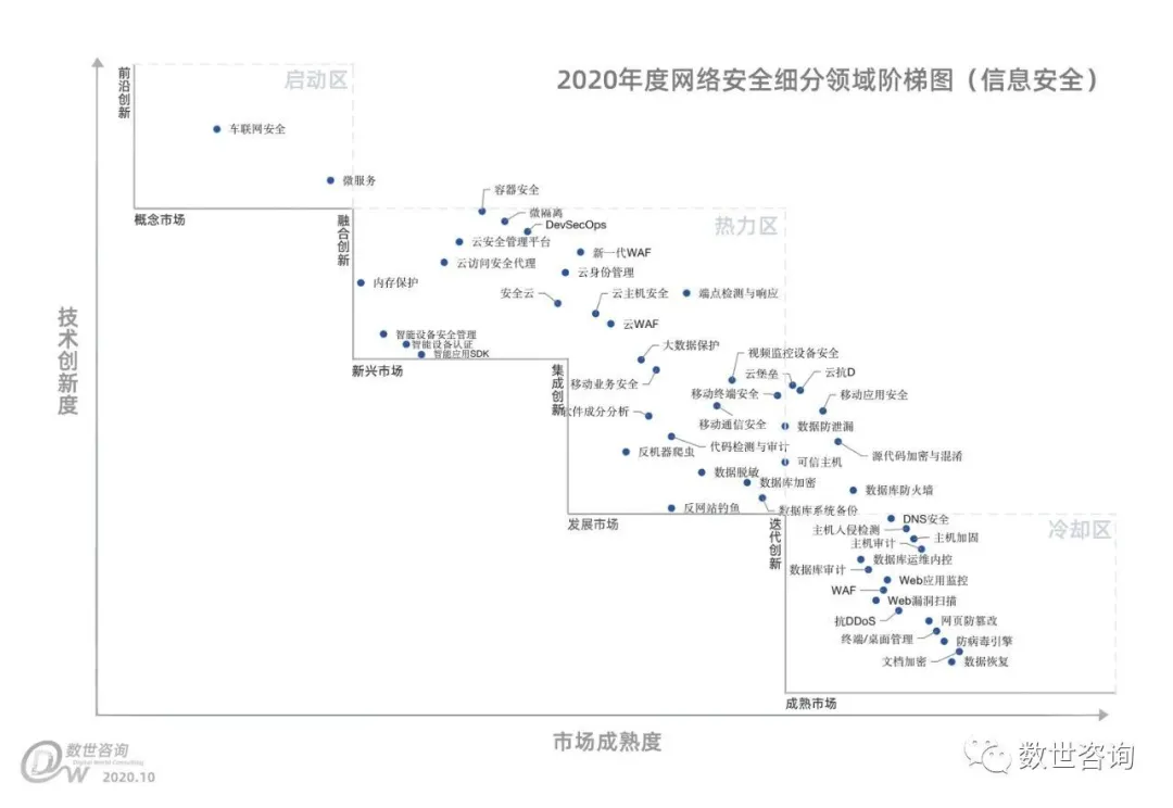 1606262411127012.png image.png