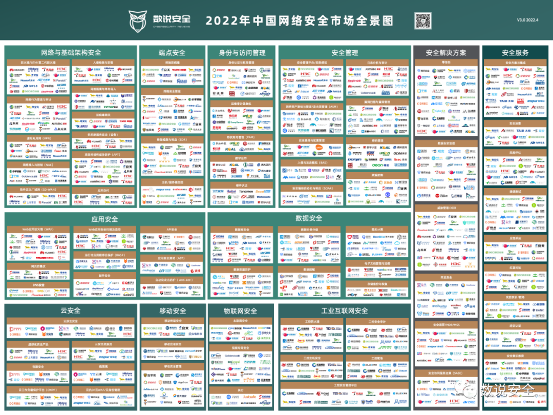 1651738166728312.png 全景图.png